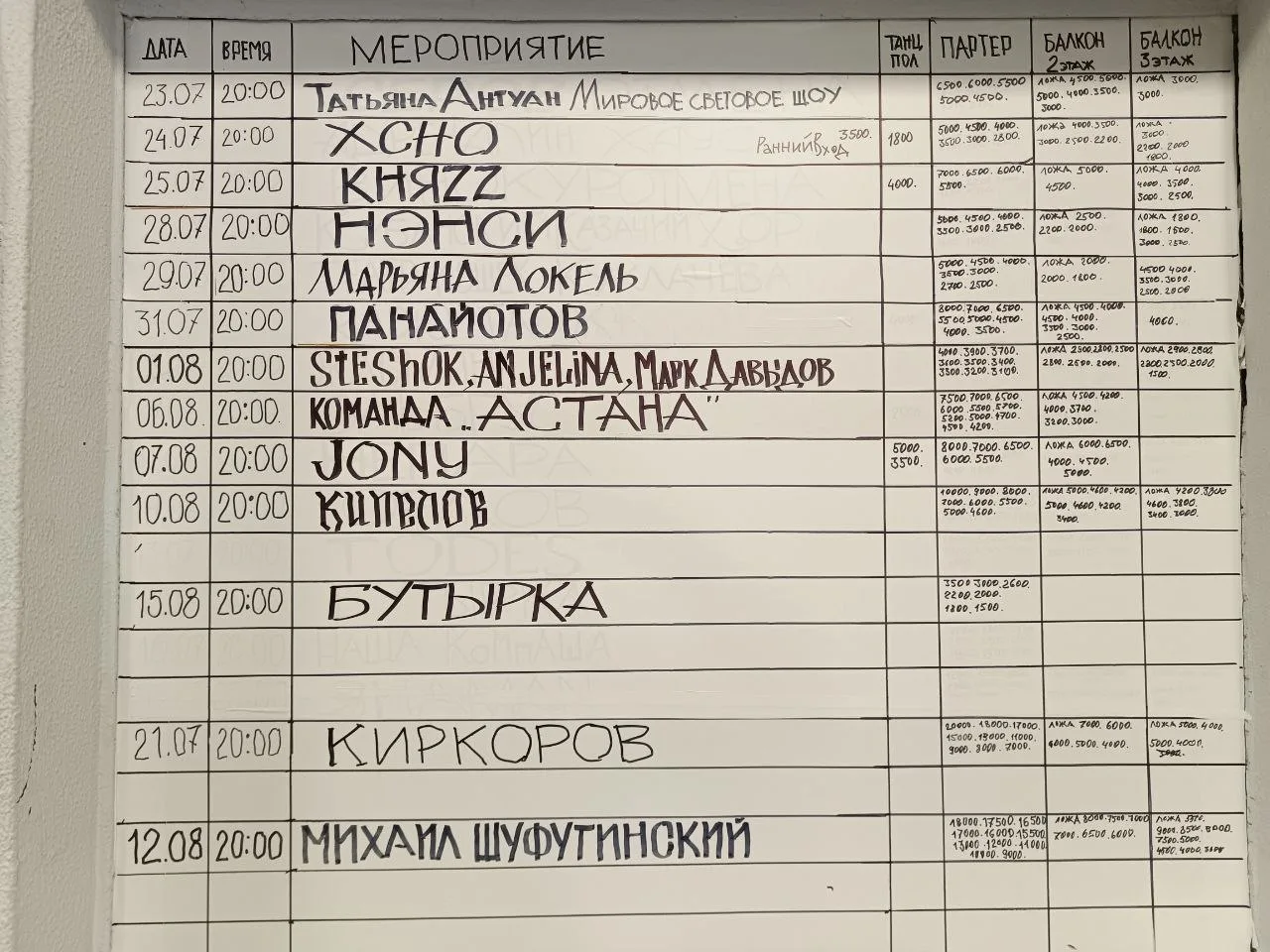 🎤 Афиша Летней эстрады Анапы на ближайшие недели