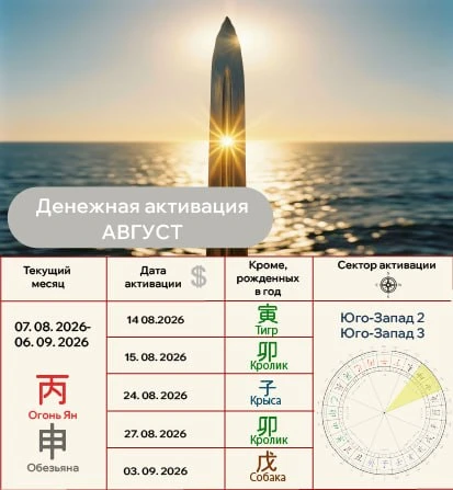 💵💵💵АКТИВАЦИЯ ДЕНЕЖНОЙ ЗВЕЗДЫ НА АВГУСТ 2026