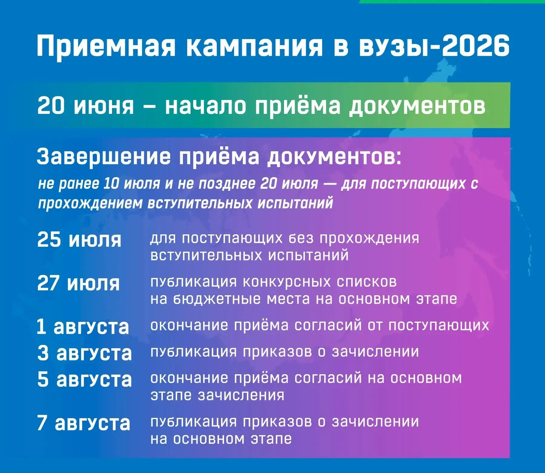 🏁 В России началась приемная кампания в вузы