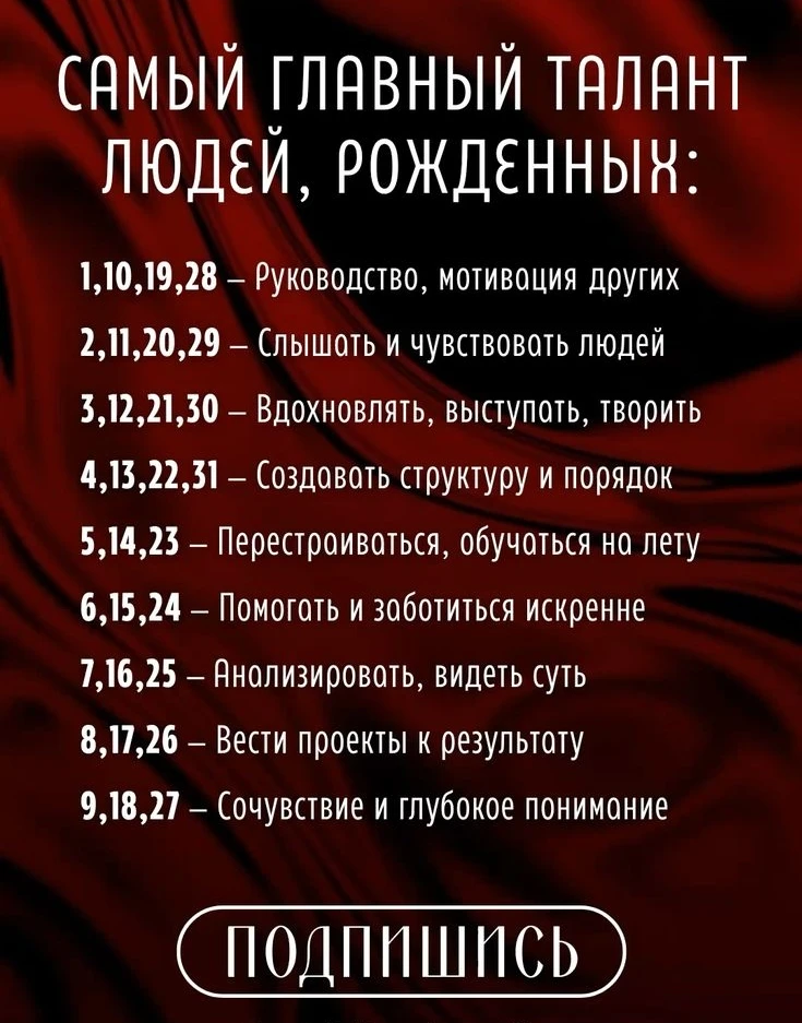 Изображение 1 к публикации «Совушка•Гороскоп в МАХ»