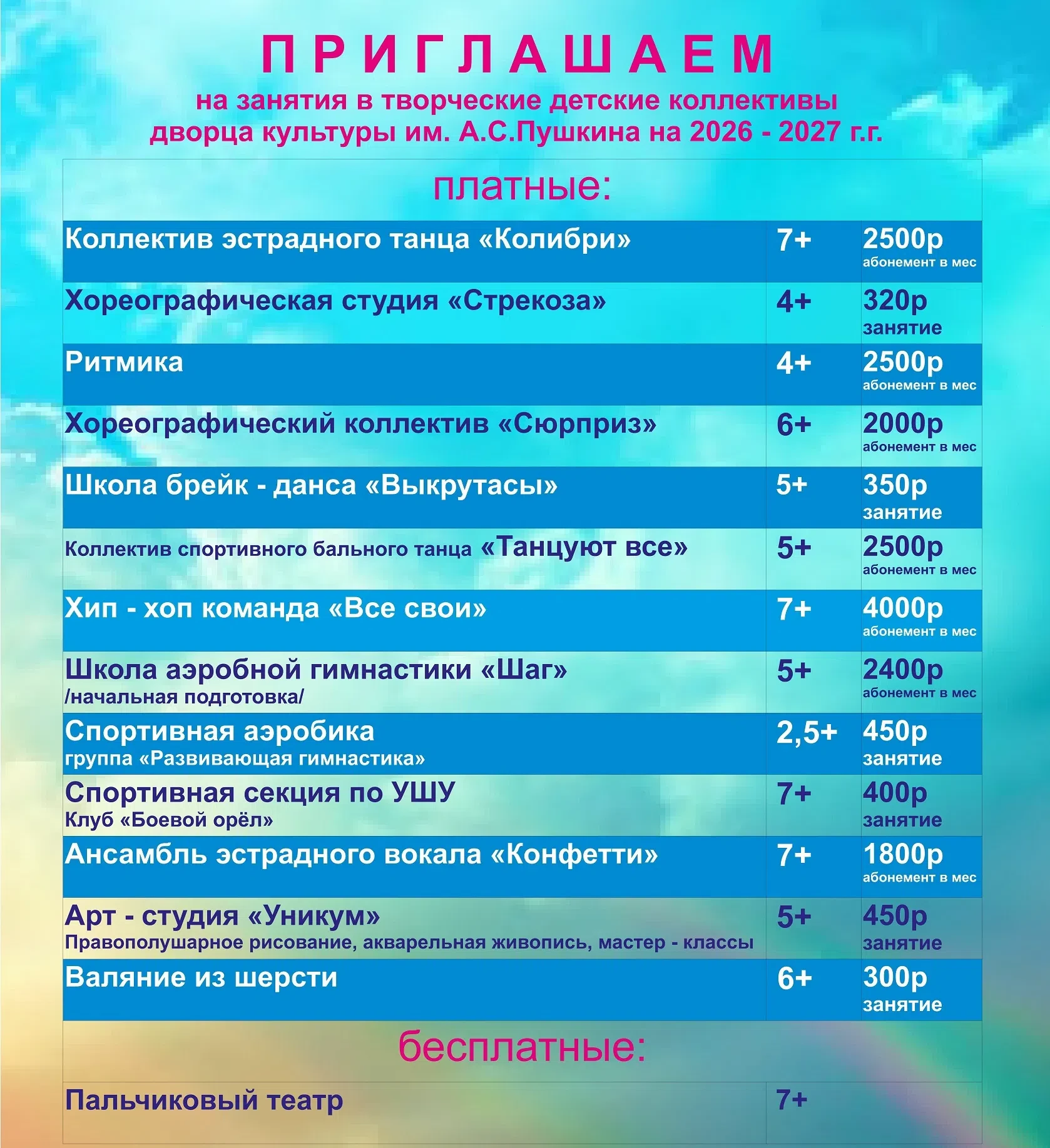 Открыт новый набор на занятия в детские творческие коллективы Дворца Культуры имени Пуш...