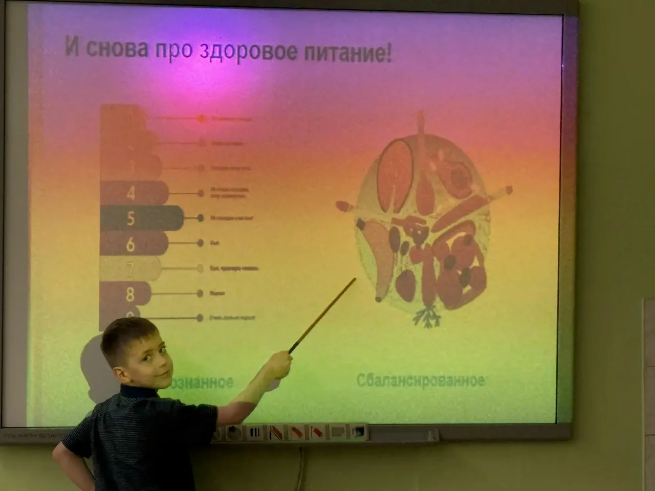 🍏 Ежегодно на территории всей России реализуется бесплатный образовательный проект «Школа питания». 