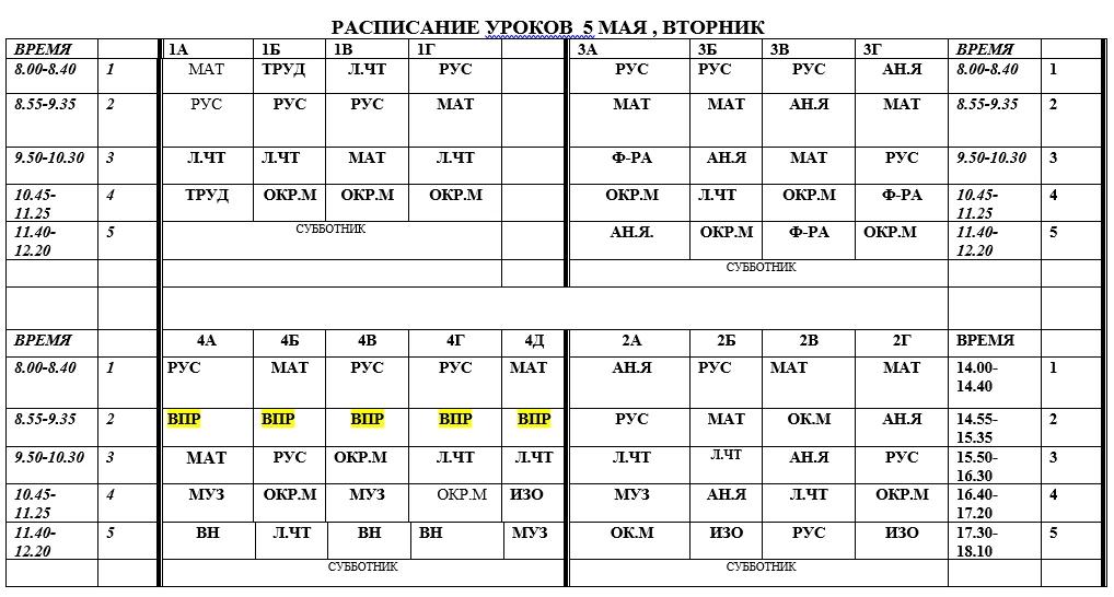 Расписание уроков на вторник 5.05