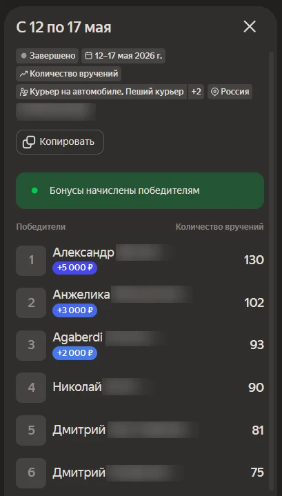 🥳 Поздравляем победителей Турнира от парка ⭐️Di2 Go!
