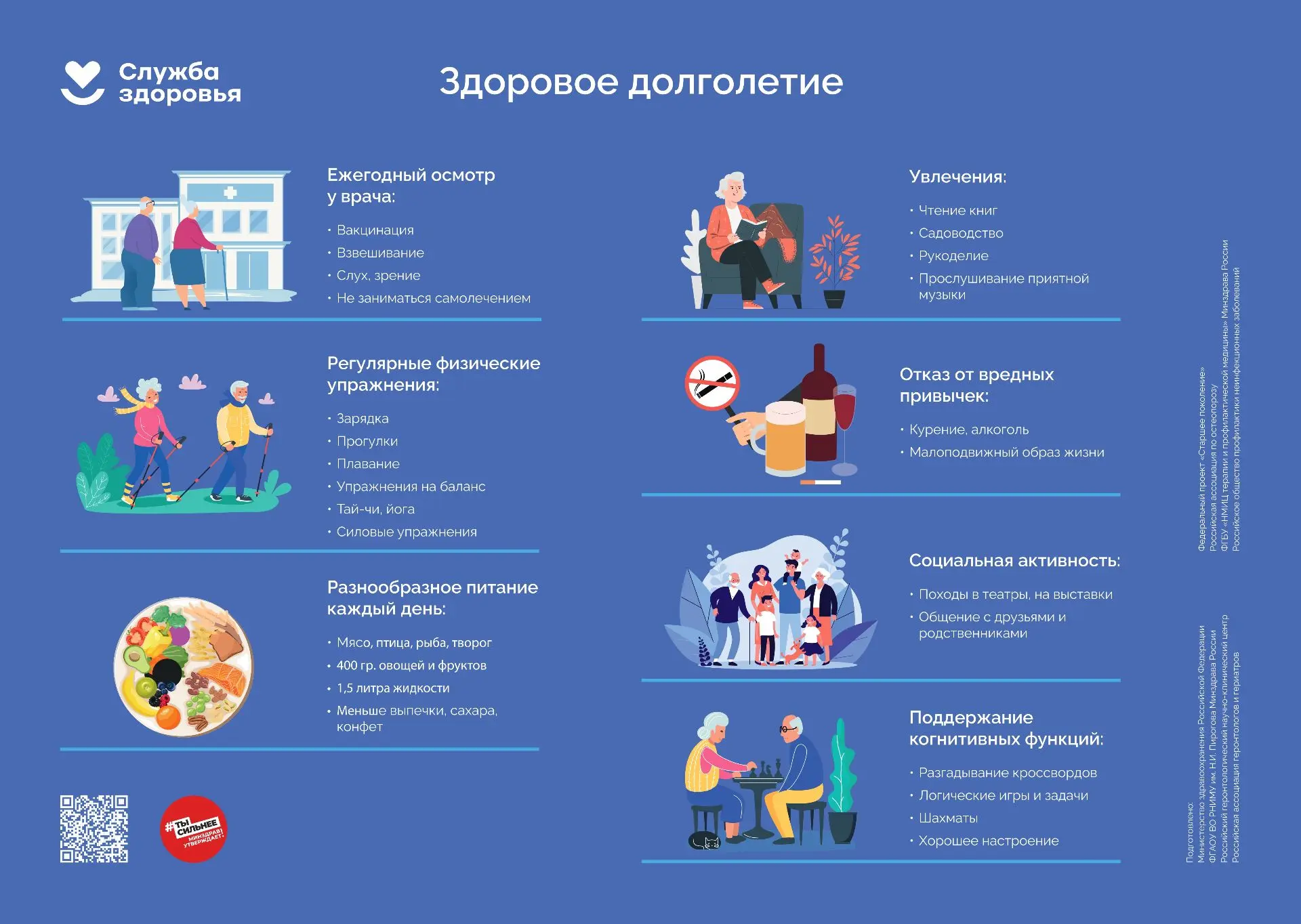 🌷 Неделя здорового долголетия 2026