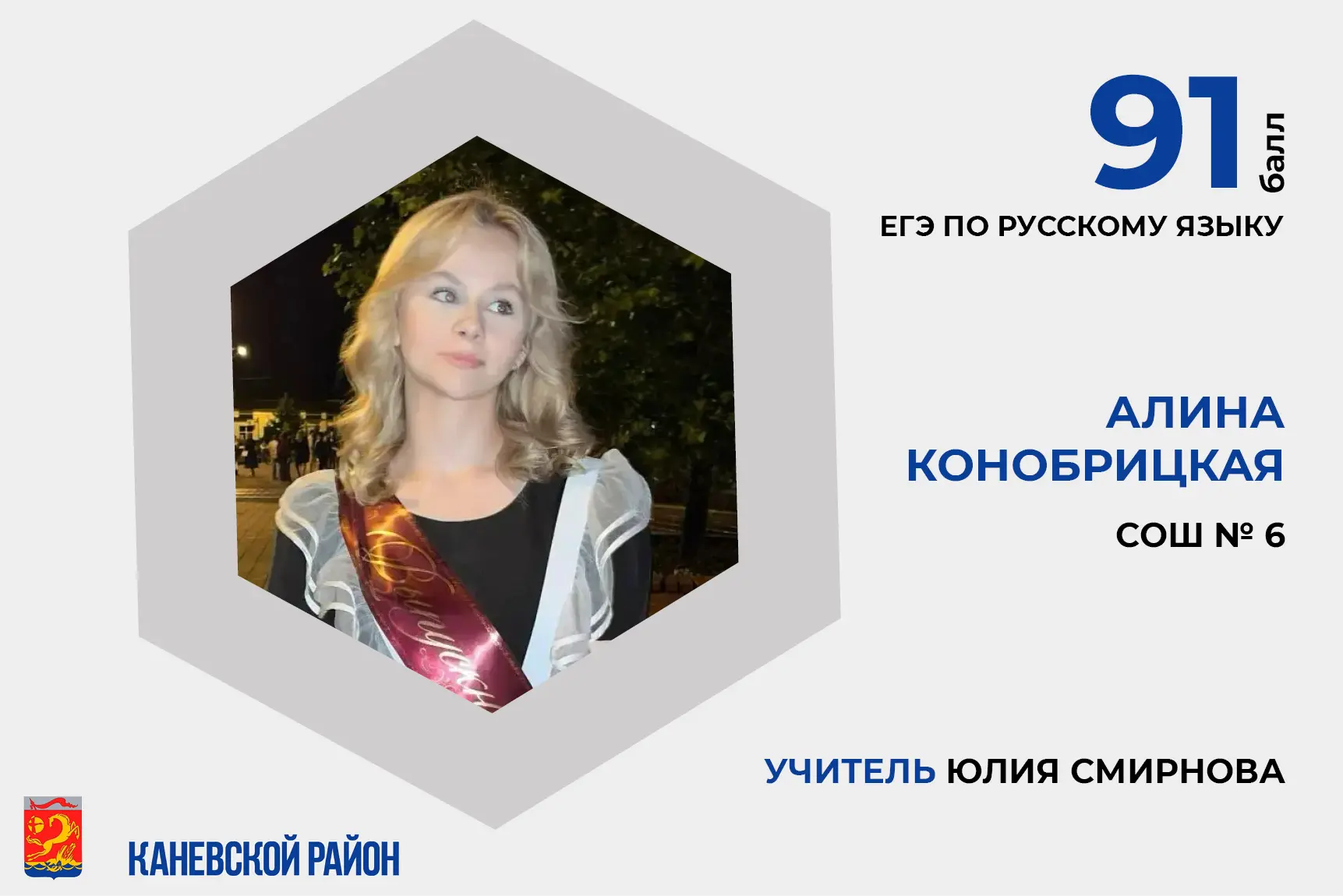 Новые имена