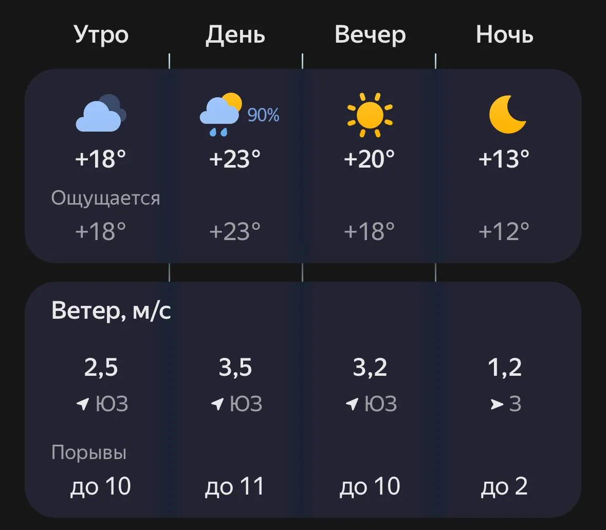 ⛅️ Доброе утро, Лиски!

• Написать в предложку
• Лиски в TG | MAX

Обсудить новость в чате👈