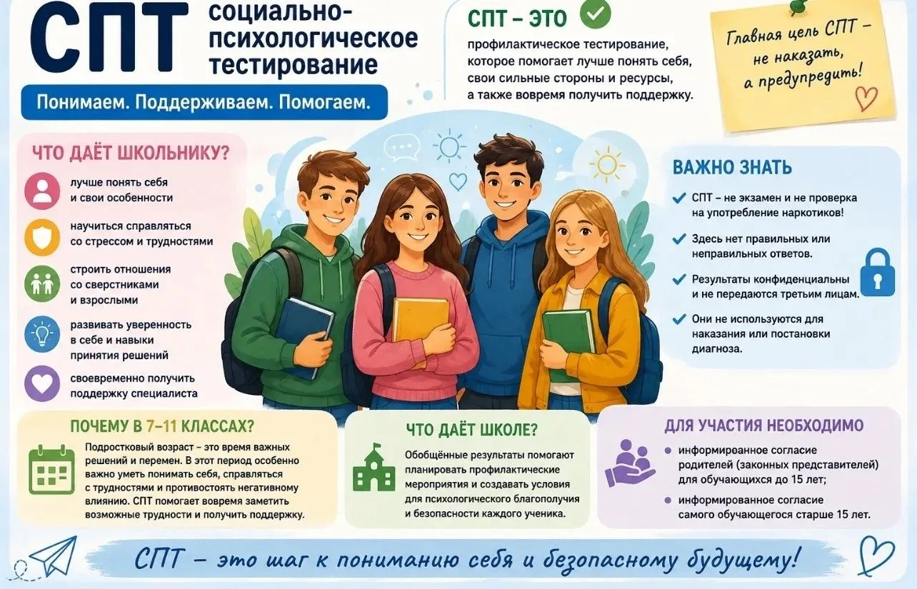Уважаемые родители!  Дети, достигшие возраста 13 лет в этом учебном году будут проходит...