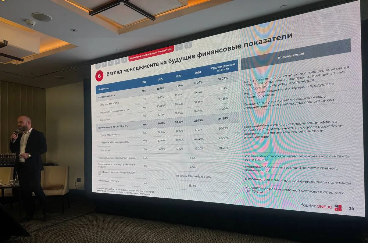 🤖 FabricaONE.AI: новый AI-игрок перед возможным IPO  🧐 Российский рынок IPO постепенно начинает ожив