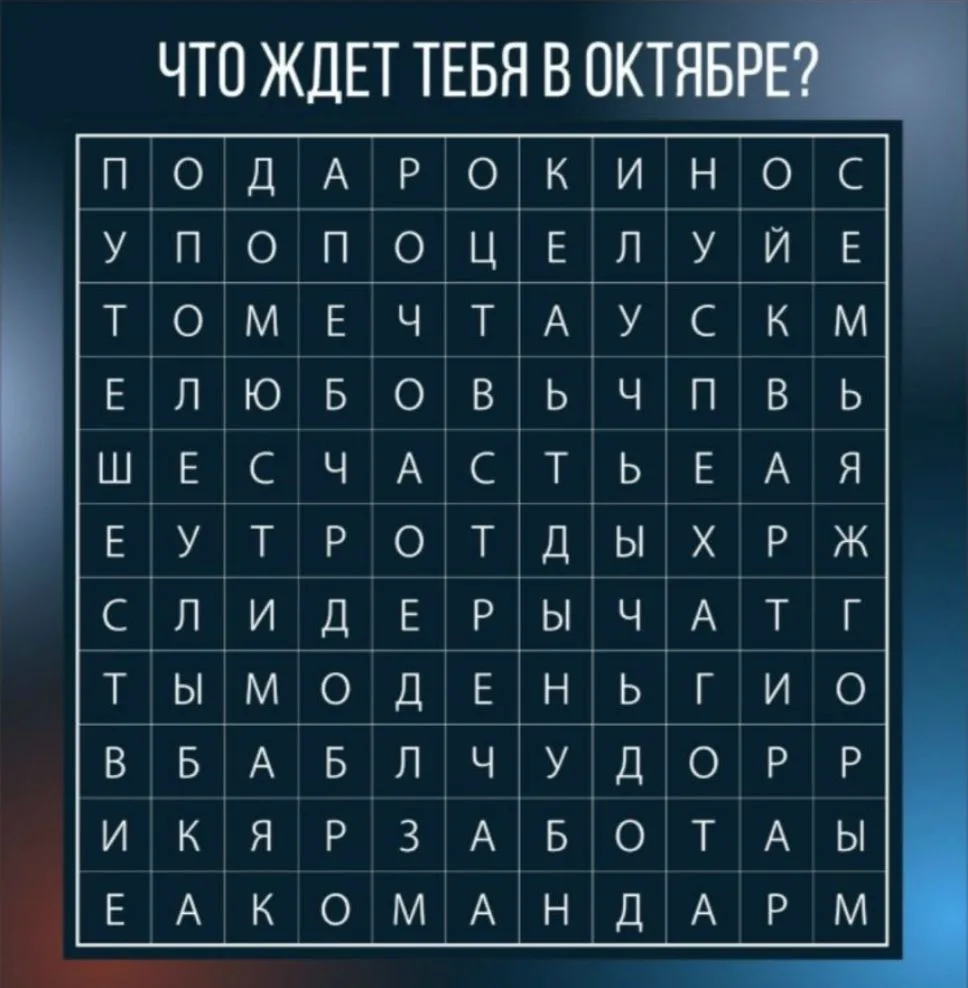 Первые три слова, которые вы увидели  - то, что ждёт вас в ближайшее время.