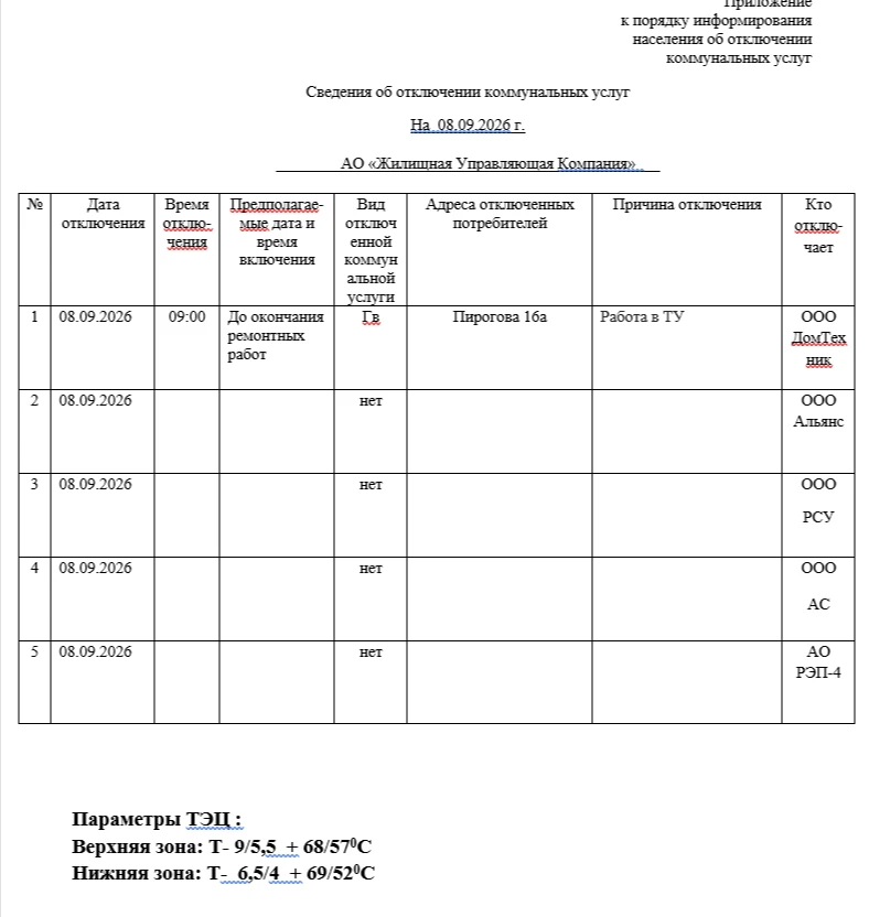Отключения  на  08.09.2026 года