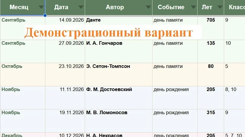 Почему появился Литературный календарь