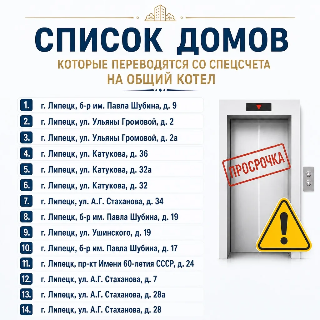 В Липецке 14 домов переведут со спецсчета на «общий котел» из-за просрочки замены лифто...