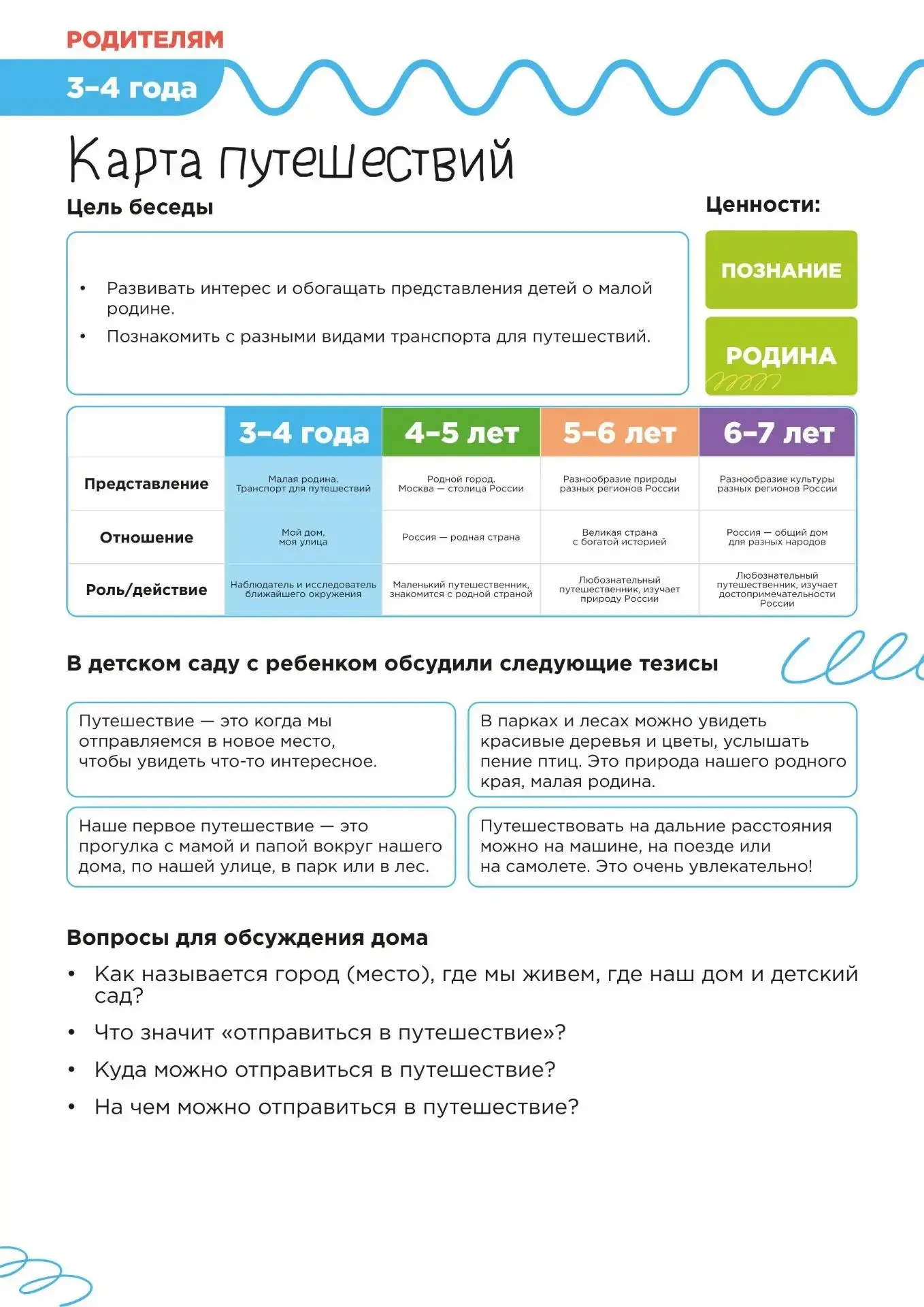 #добрыеигры