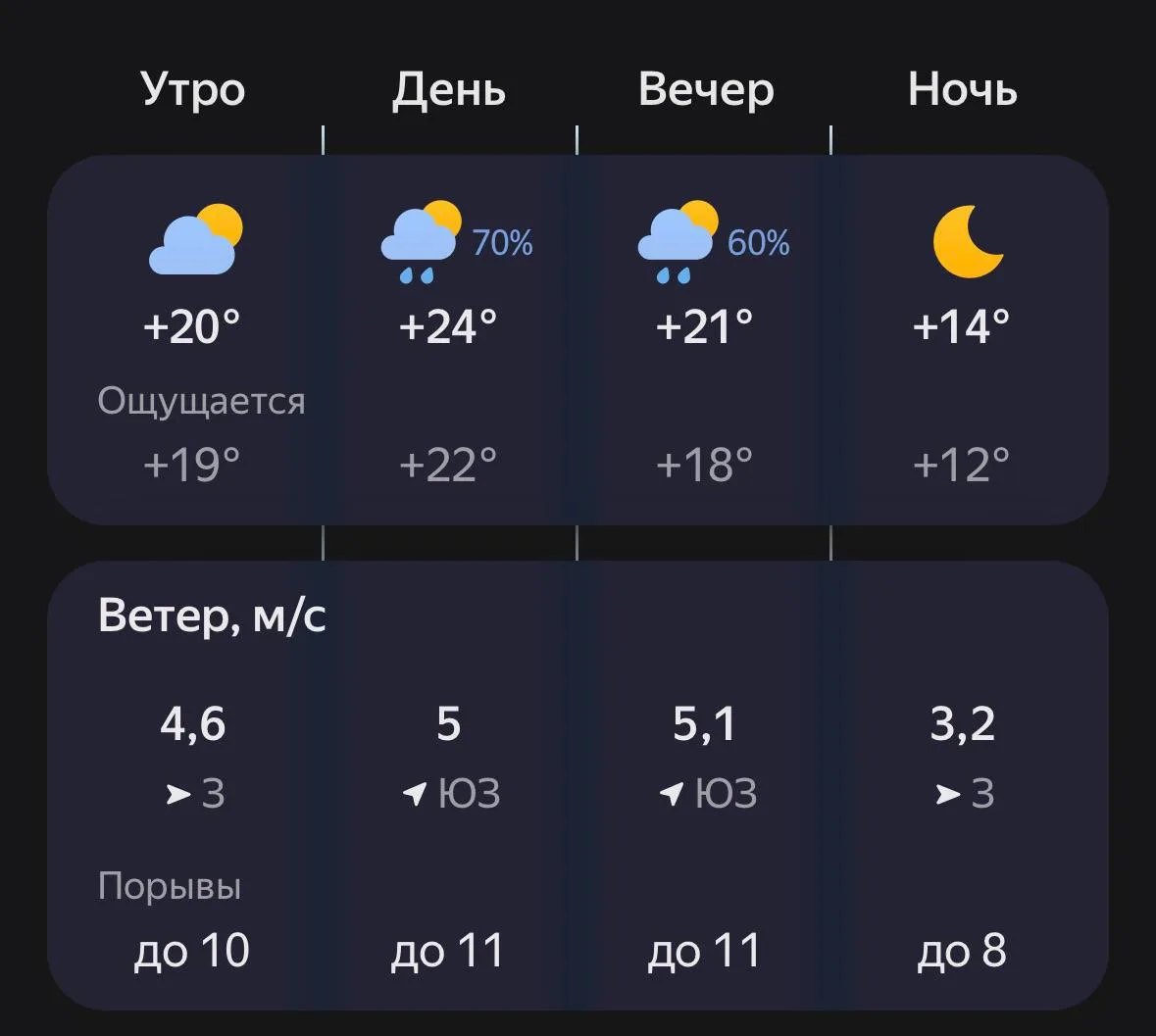 ⛅️ Доброе утро, Борисоглебск!

• Написать в предложку
• Борисоглебск в TG | MAX

Обсудить новость в 