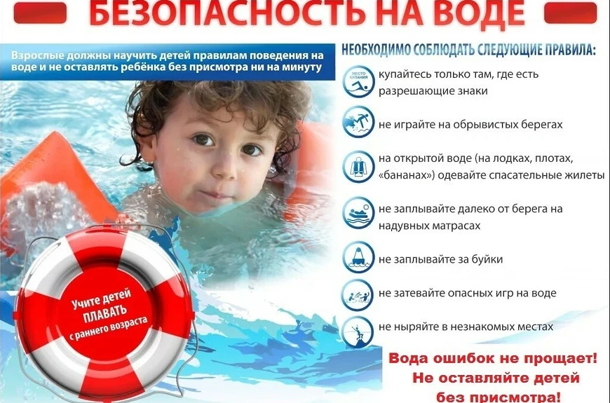 ПАМЯТКА ДЛЯ РОДИТЕЛЕЙ О БЕЗОПАСНОМ КУПАНИИ ДЕТЕЙ!