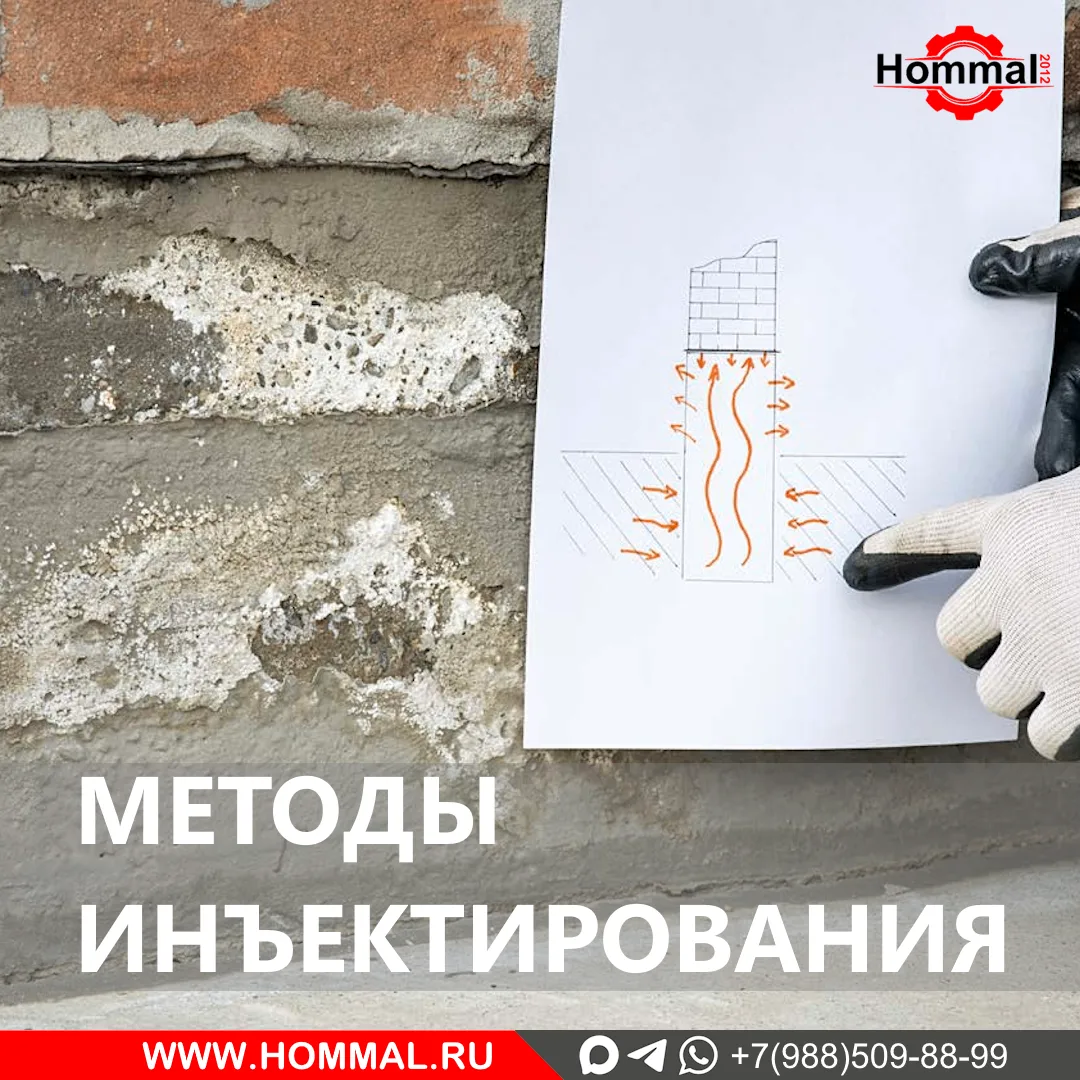 Какой метод инъектирования выбрать, чтобы решить задачу с первого раза и без переделок? 

Собрали дл
