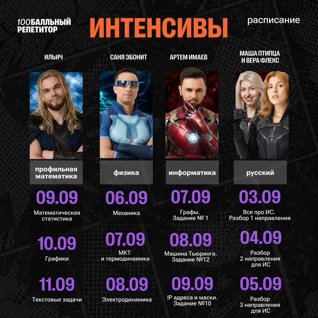 В честь интенсивов делаю розыгрыш 3 блоков основного тарифа на Эбоните + 1 игрушка со м...