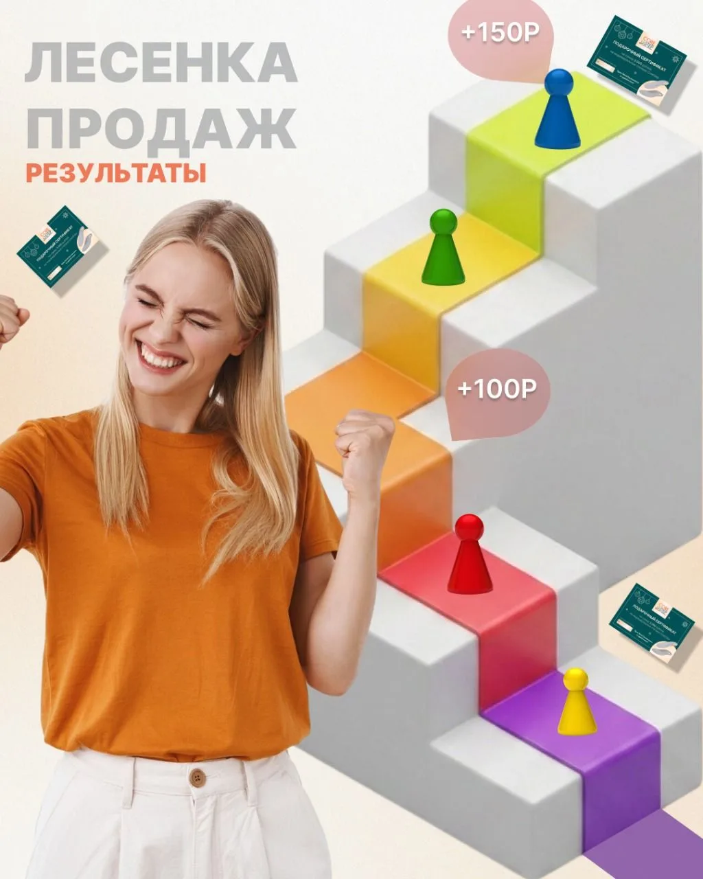Время подвести итоги «Лесенки продаж» от CoreStep!🔥