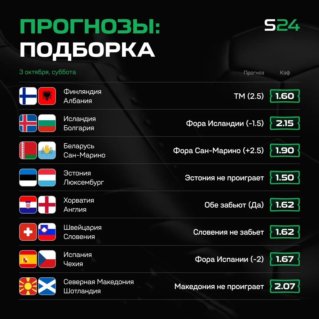 ⚽️ НАШ ВЫБОР НА СЕГОДНЯ