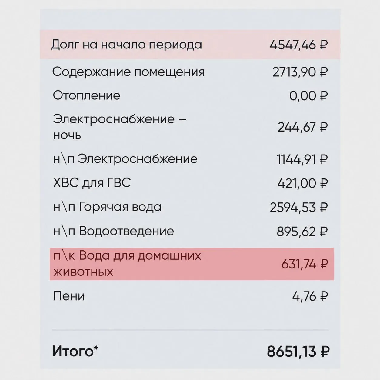 В Татарстане пересчитают плату за воду питомцам