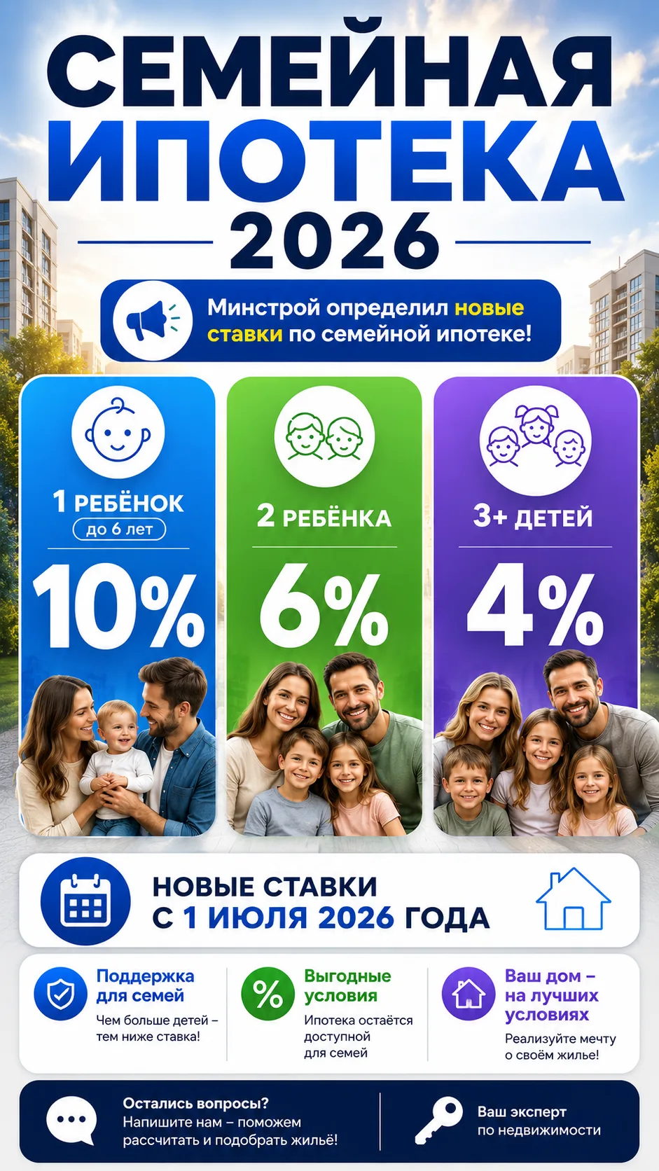 🚨 Семейная ипотека: Минстрой определился со ставками. Изменения стартуют уже с 1 июля 2026 года

Ну