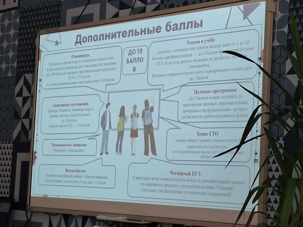 5 февраля учащиеся 10-го класса нашей школы совместно с классным руководителем Васильевой Ириной Вик