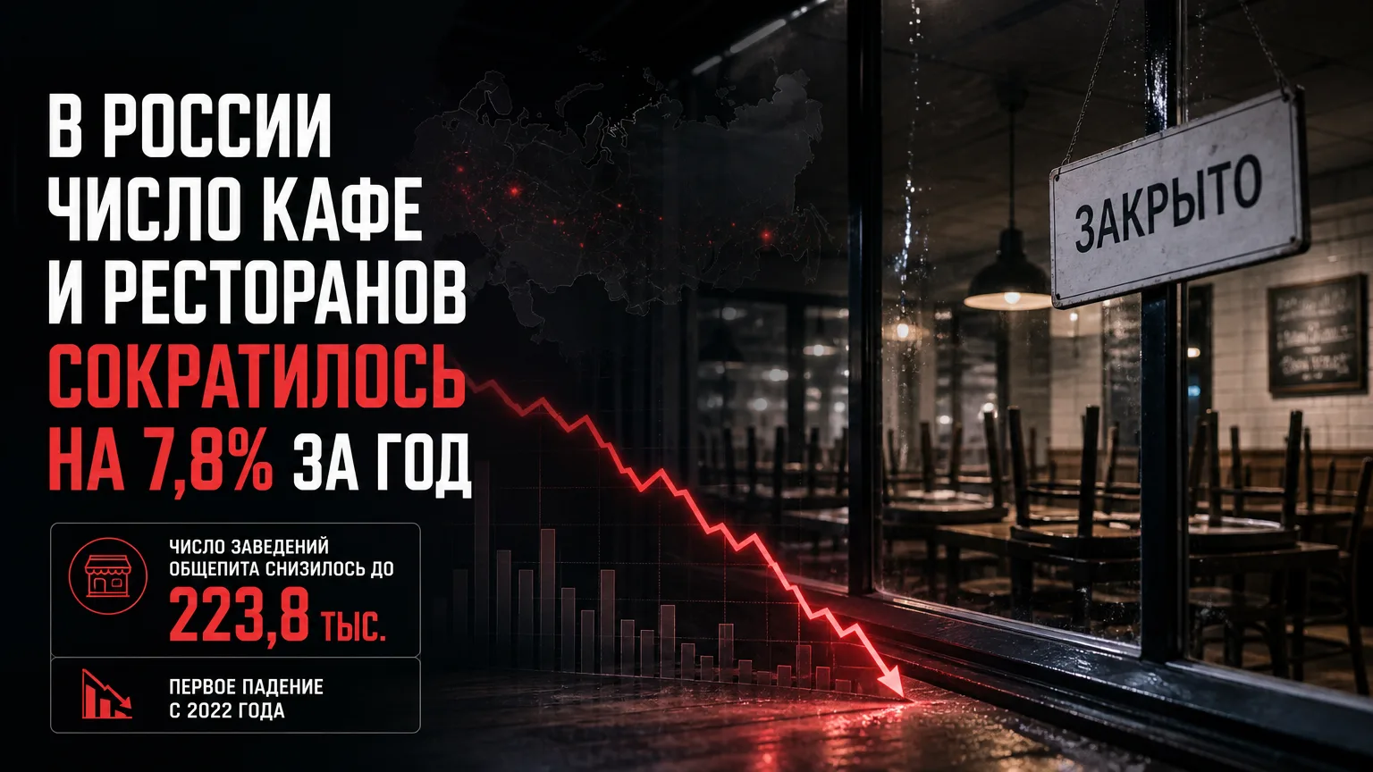 🍽 В России число кафе и ресторанов сократилось на 7,8% за год