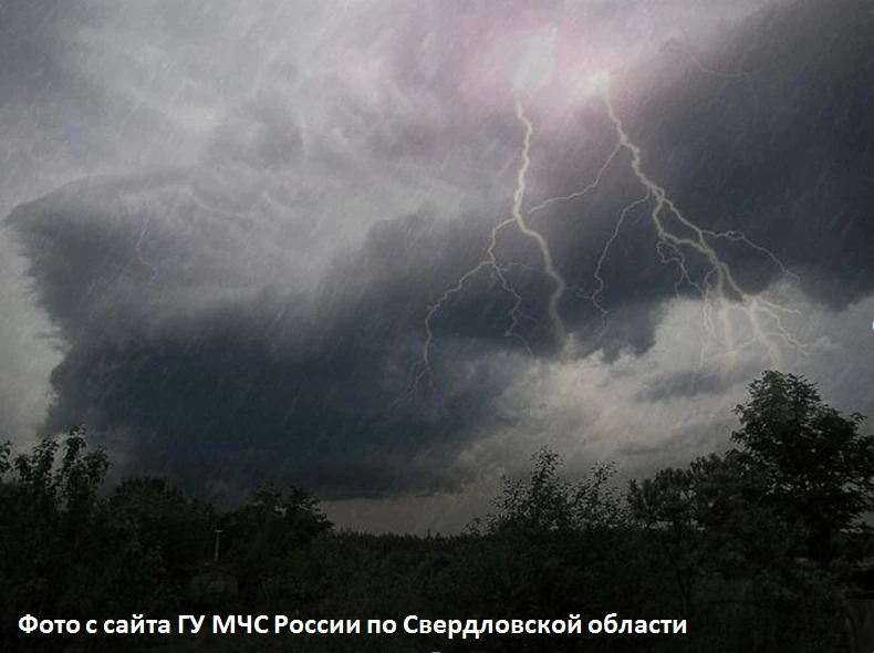 ЭКСТРЕННОЕ ПРЕДУПРЕЖДЕНИЕ!
По данным ФГБУ «Уральское УГМС» ночью и утром 3 августа в отдельных район