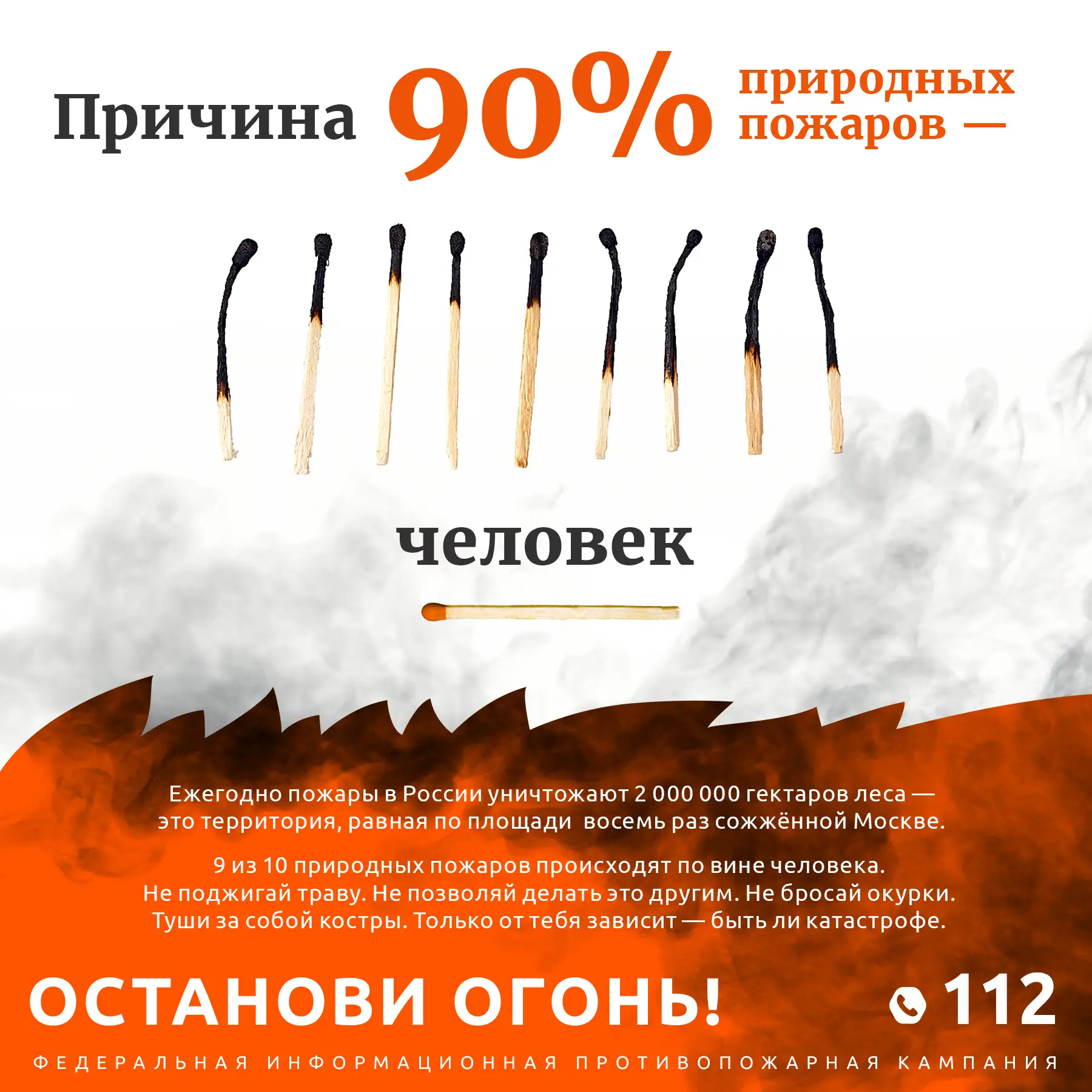 🔥 Останови огонь: твоя ответственность — твоя безопасность 🔥