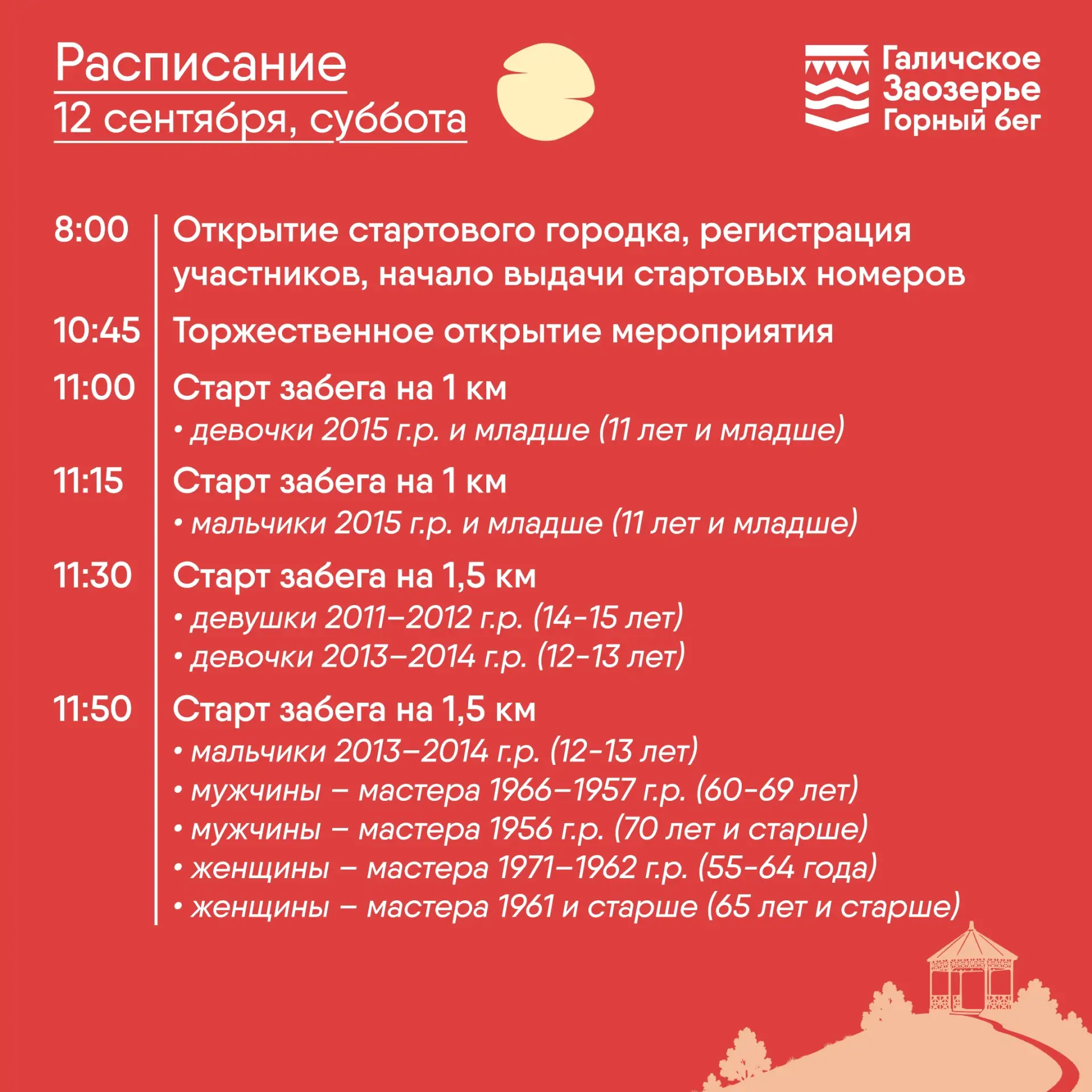 ⛰️ Горный бег уже 12 сентября — делимся подробным расписанием, схемами кругов и схемой ...