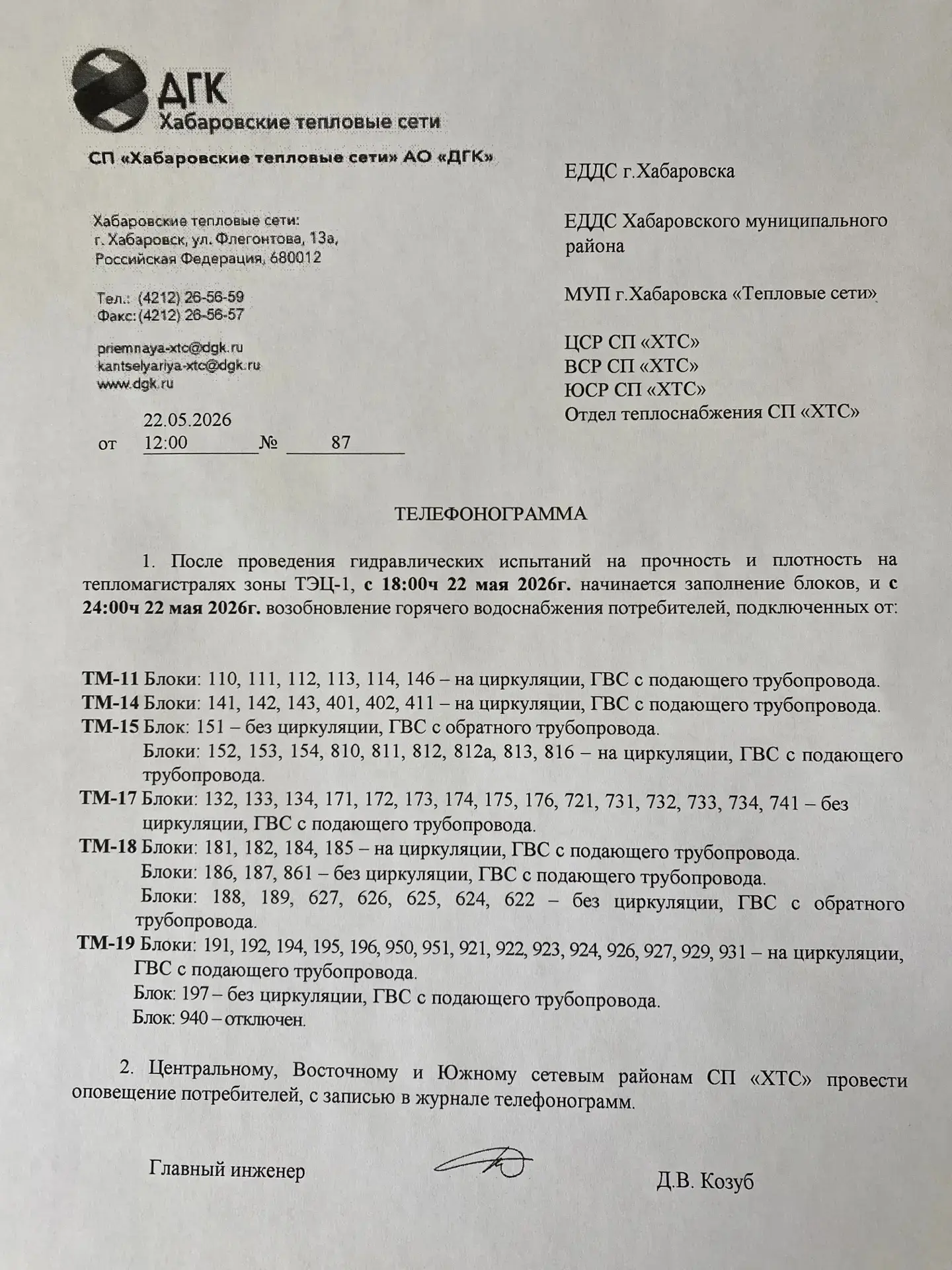 Медиа публикации
