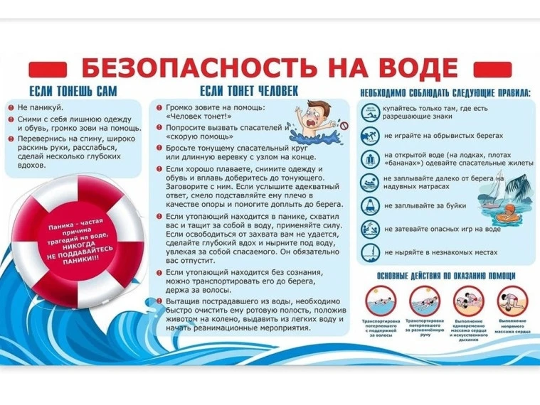 Летом на водоёмах действительно много соблазнов, но именно в это время риск несчастных случаев выше.