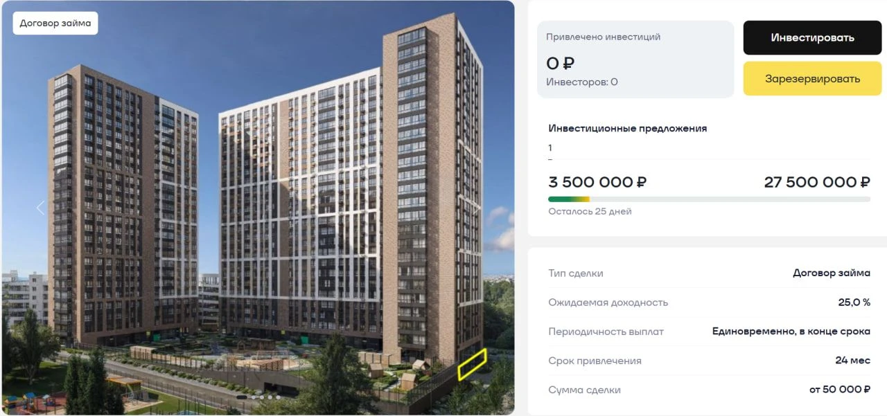 #СоИнвест #КоллективныеИнвестиции