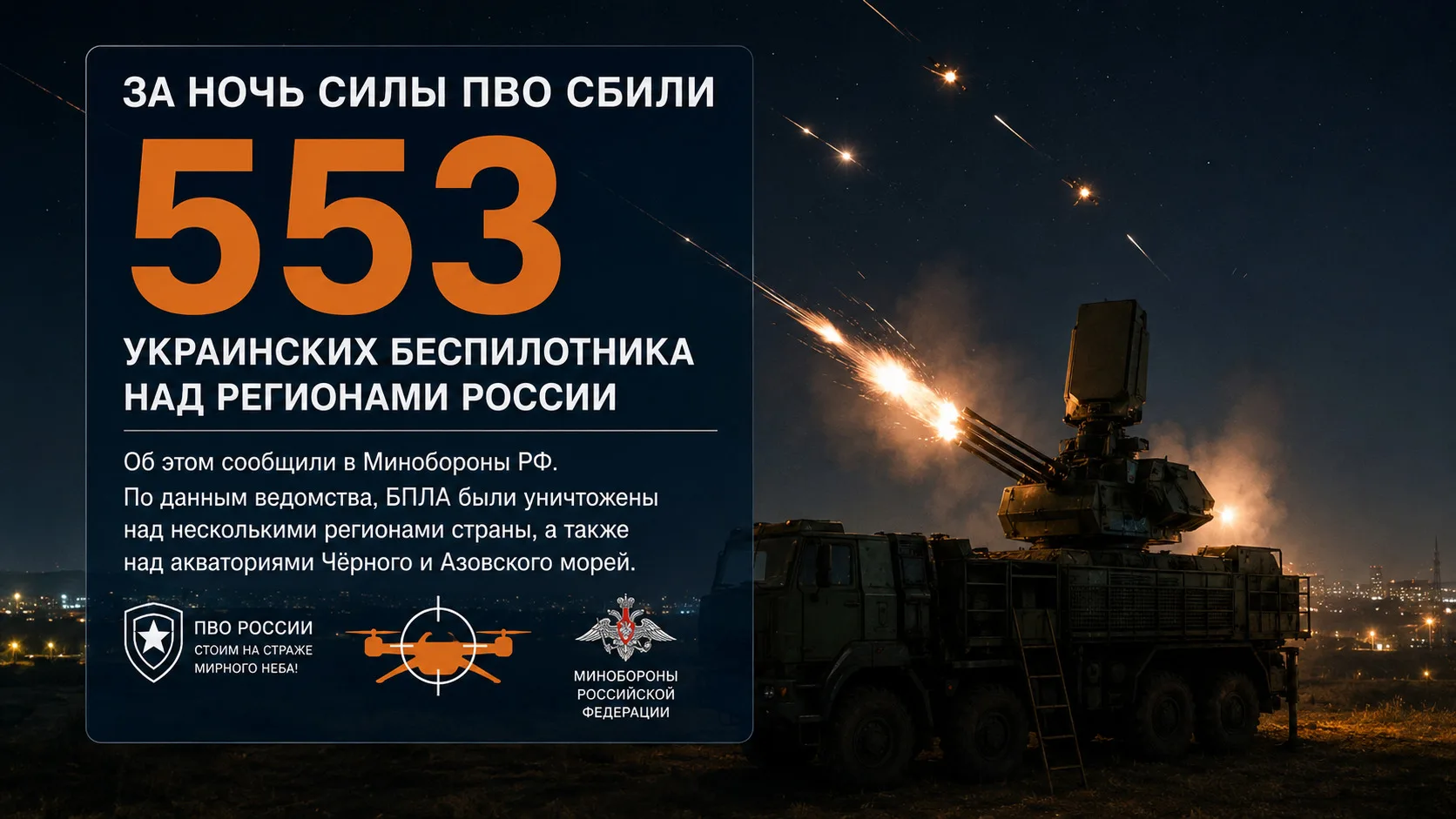 ❗️За ночь силы ПВО сбили 553 украинских беспилотника над регионами России