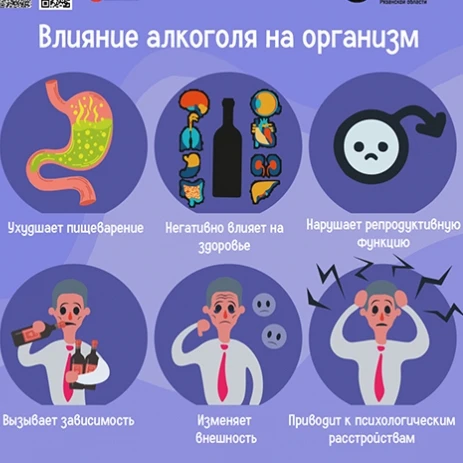 Трезвость — выбор сильных: в старших классах прошли занятия, посвященные Неделе сокраще...