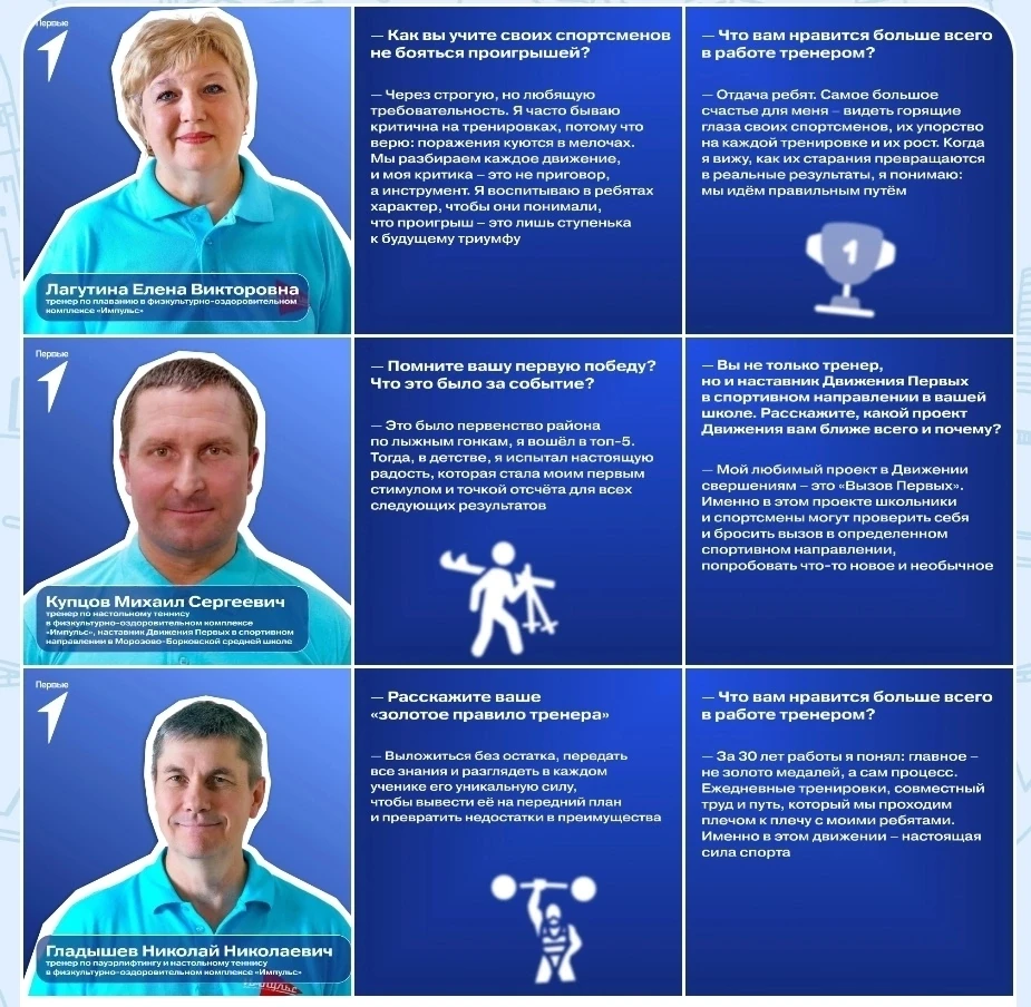 Берём интервью у лучших!