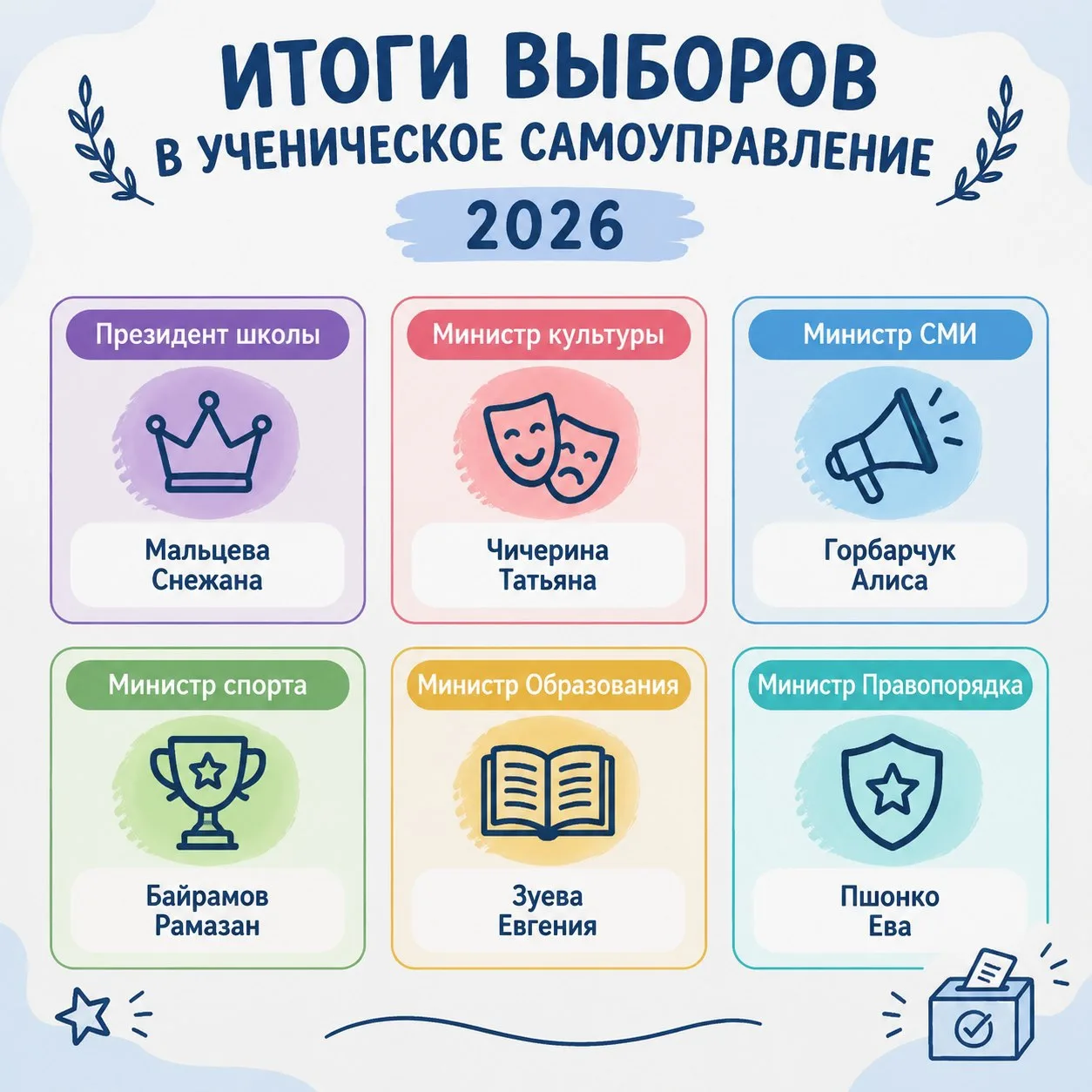 🎉 Итоги выборов в ученическое самоуправление — 2026! 🗳️