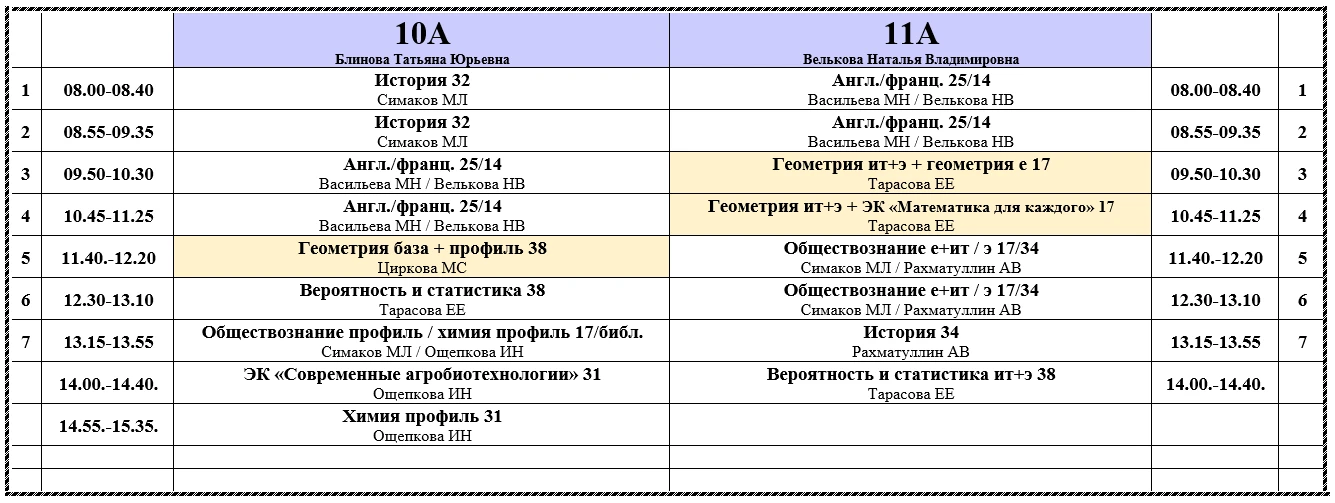 расписание на вторник 12.05.
