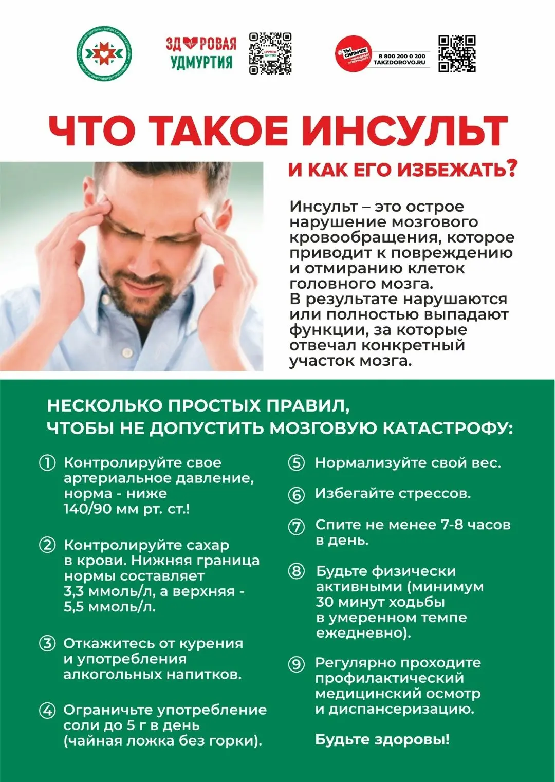 Что такое инсульт и как его избежать?