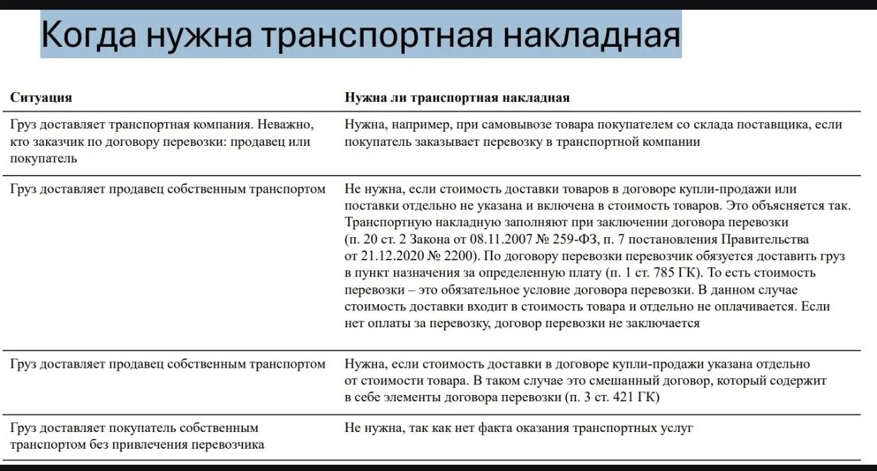 Кому обязательно применять ЭТрН, а кому можно без неё 🤔🚛