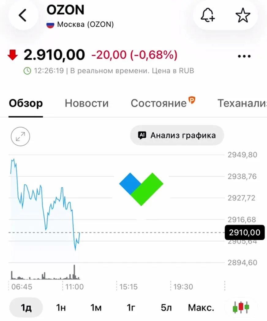 ‼️Шесть российских банков попали под новые санкции Великобритании