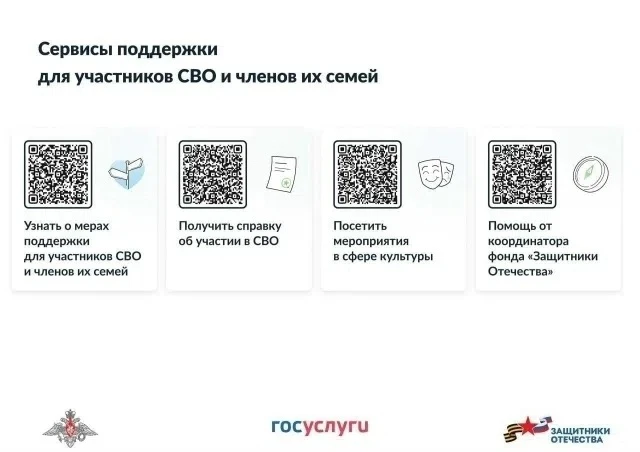 Единый информационный ресурс для поддержки участников СВО и их семей

Министерство цифрового развити