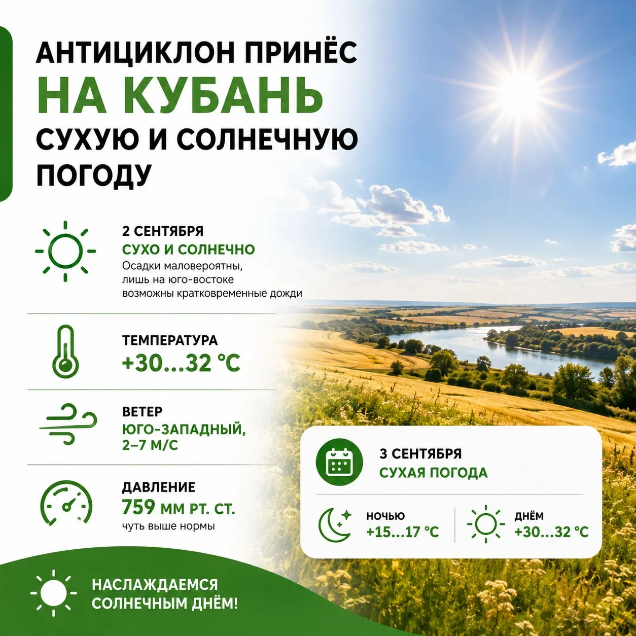 Антициклон принёс на Кубань сухую и солнечную погоду