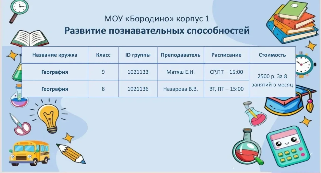Открыта запись на кружок по «Географии».