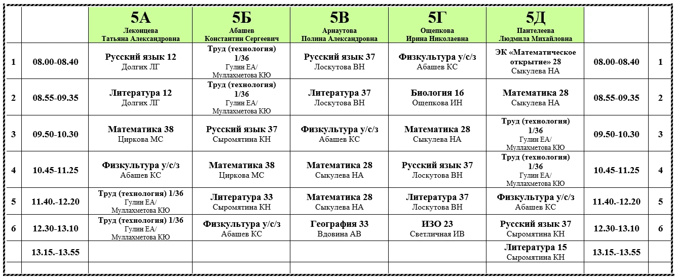 расписание на вторник 12.05.