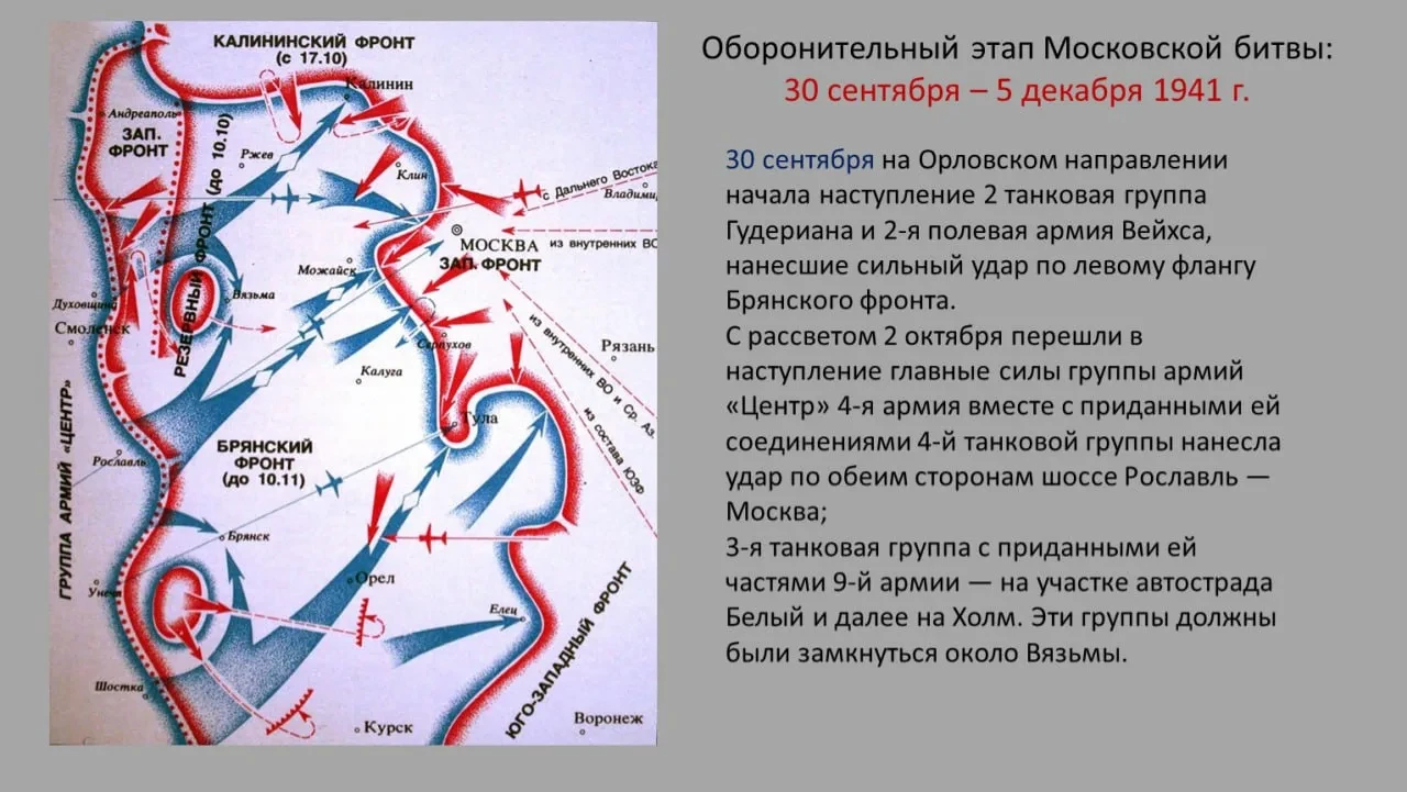 ❗️Урок истории.