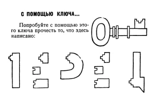 Задание на внимательность и смекалку из советской книги. Попробуйте решить!