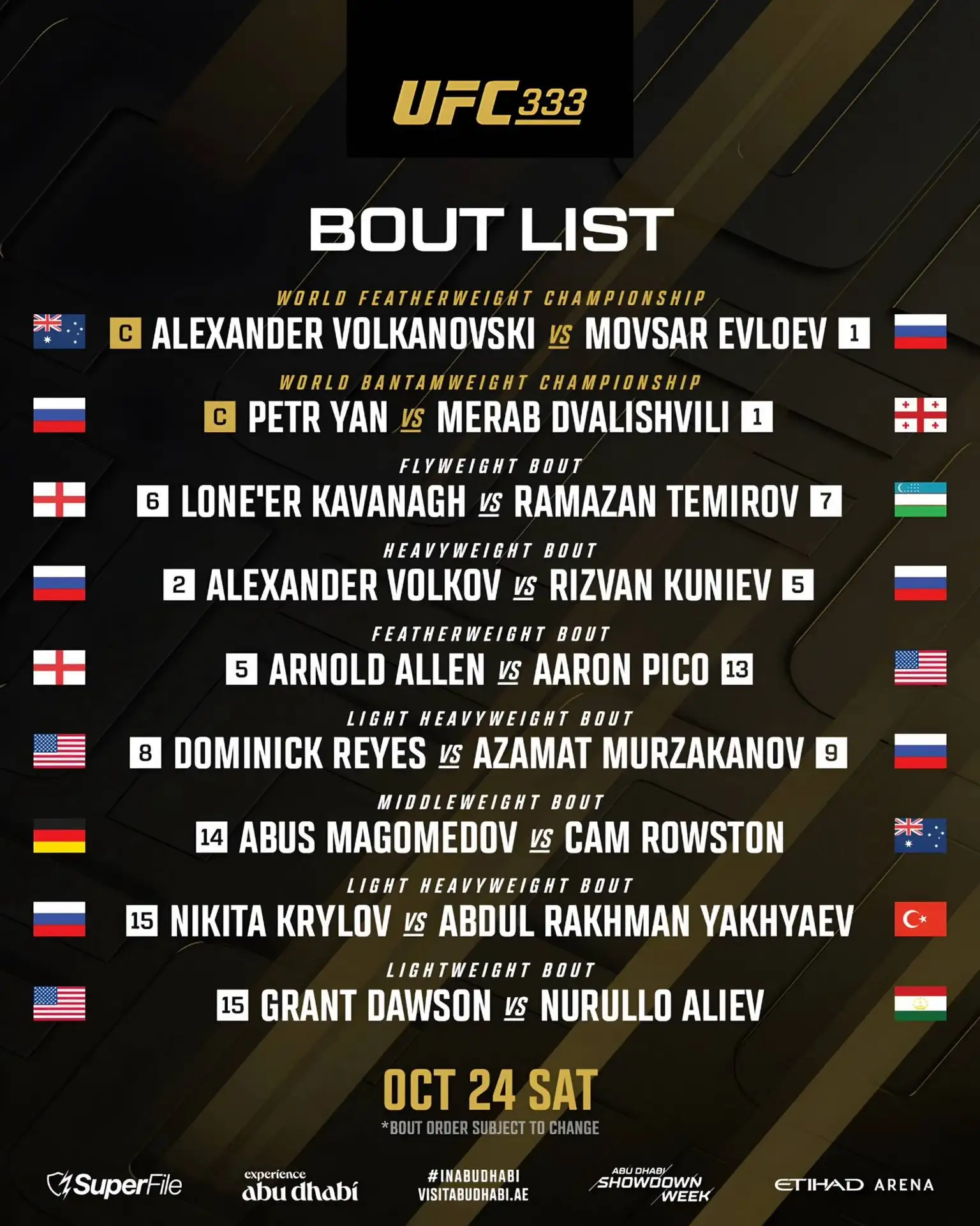 Изображение 1 к публикации «UFC»