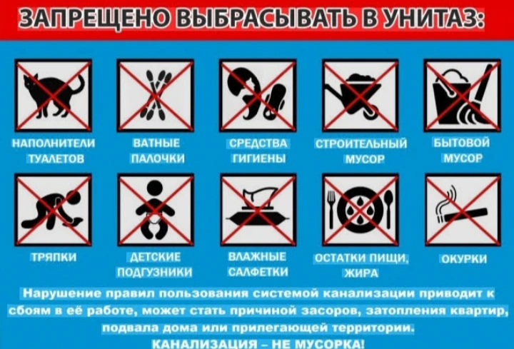 Уважаемые жители!!!         ❗️Засор канализации приносит проблемы как жителям, так и УК. Правильное 